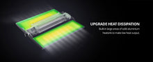 Load image into Gallery viewer, ViparSpectra® Updated P1000 100W Led Grow Light with Daisy Chain Function