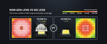 Load image into Gallery viewer, ViparSpectra® Lens Design XS1500 Pro 150W LED Grow Light