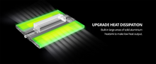 Load image into Gallery viewer, ViparSpectra® Lens Design XS1500 Pro 150W LED Grow Light