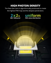 Load image into Gallery viewer, ViparSpectra® Lens Design XS1500 Pro 150W LED Grow Light