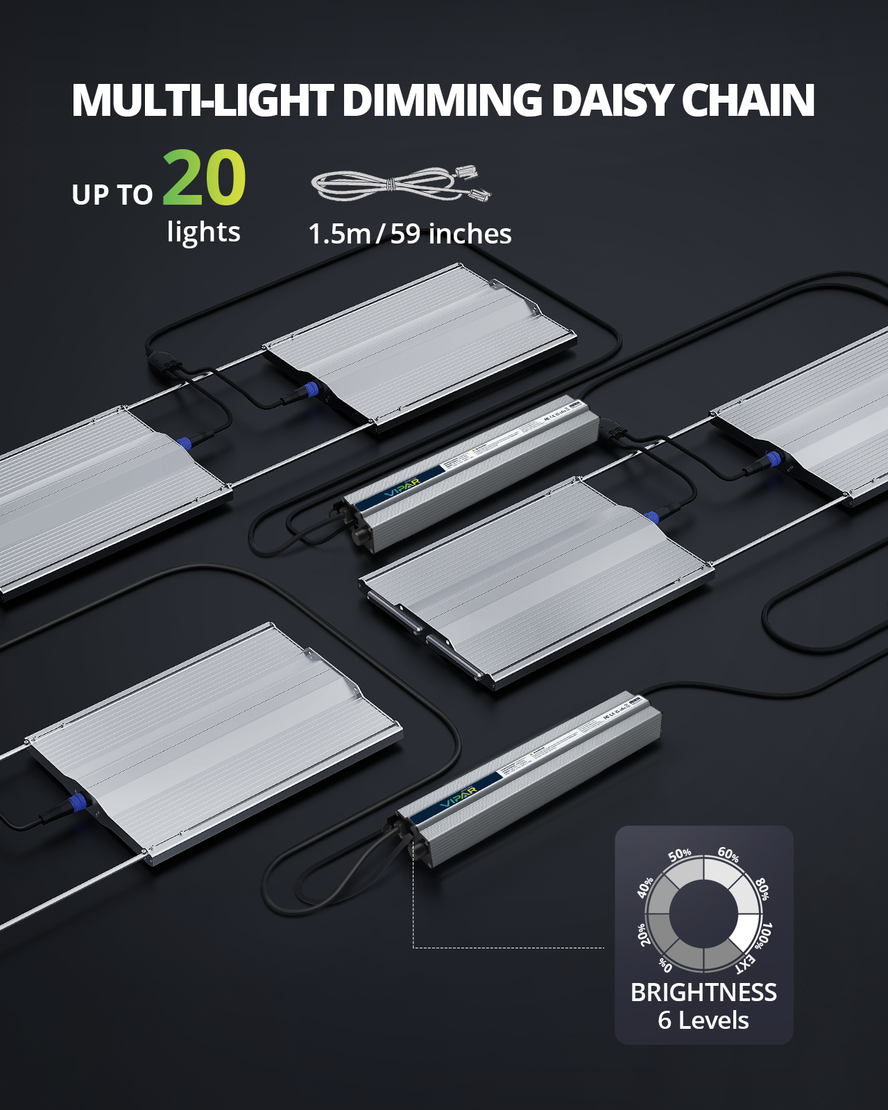 ViparSpectra® Lens Design XS3000 Pro 300W LED Grow Light Dimming
