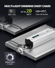 Load image into Gallery viewer, ViparSpectra® 2024 Lens Design XS1500 Pro 150W LED Grow Light
