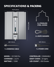 Load image into Gallery viewer, ViparSpectra 2024 Lens Design XS1500 Pro 150W LED Grow Light
