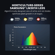 Load image into Gallery viewer, ViparSpectra® 2024 Upgraded KS3000 320W Samsung LM301H LED Grow Light with Daisy Chain Function
